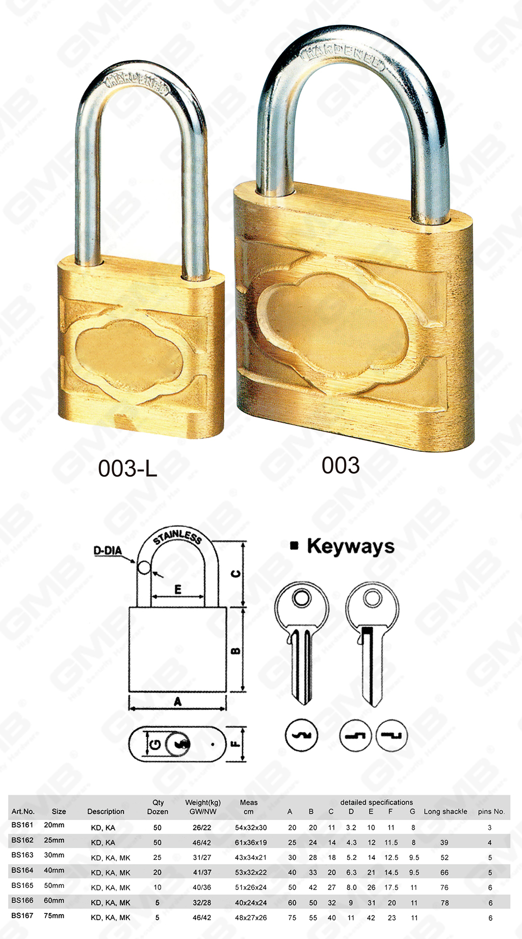 挂锁网站图1_【003】CAST BRASS PADLOCK-12