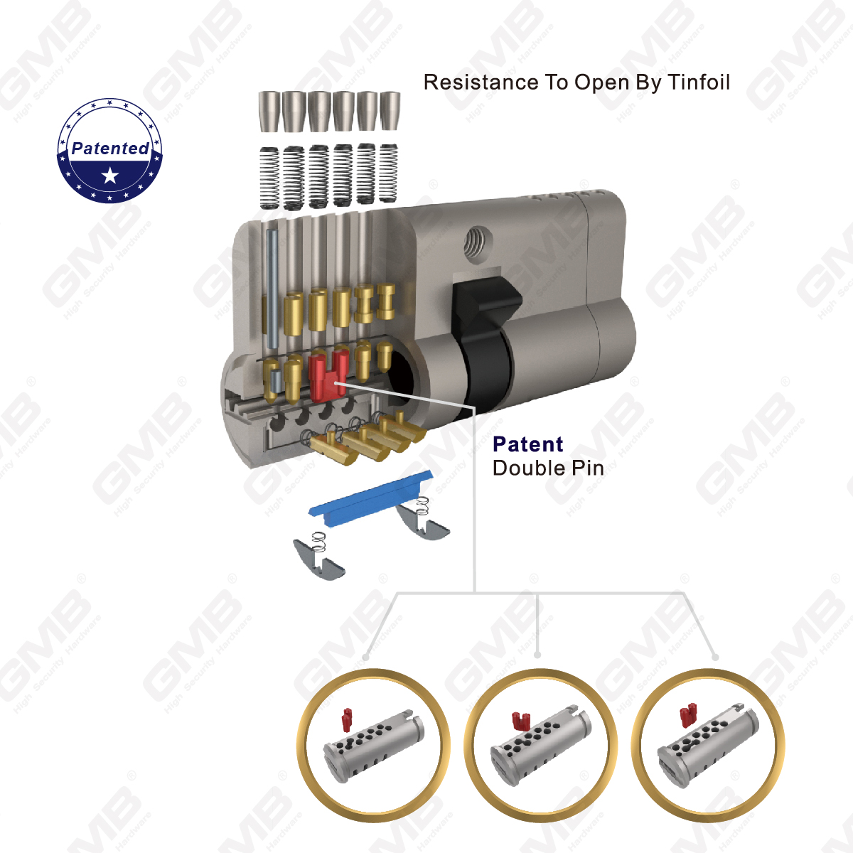 Patent Huge Bitting Combination HIGH SECURITY CYLINDER（J173）