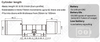 Biometric Smart NFC Card Password Lock Cylinder Electronic Cylinder(3A01)