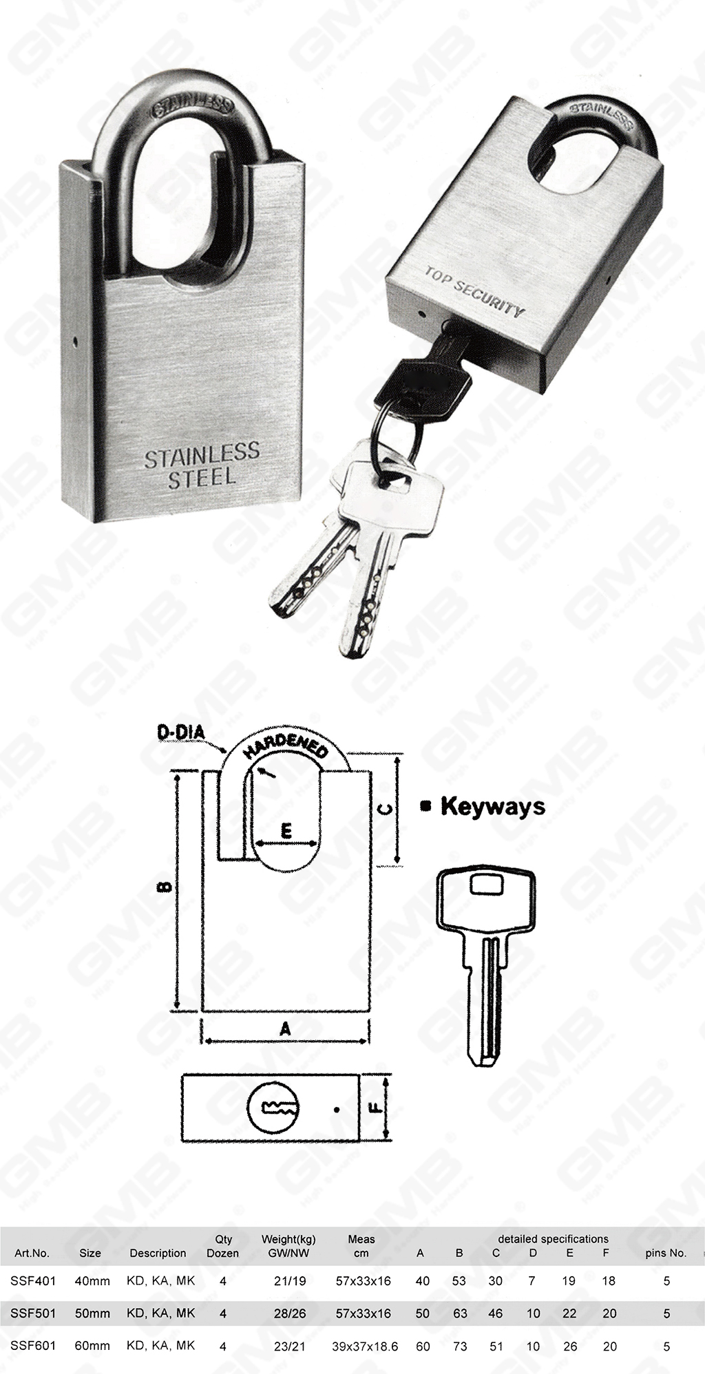 挂锁网站图3_【730】Stainless Steel Square Type Beam-wrapped PADLOCK -66