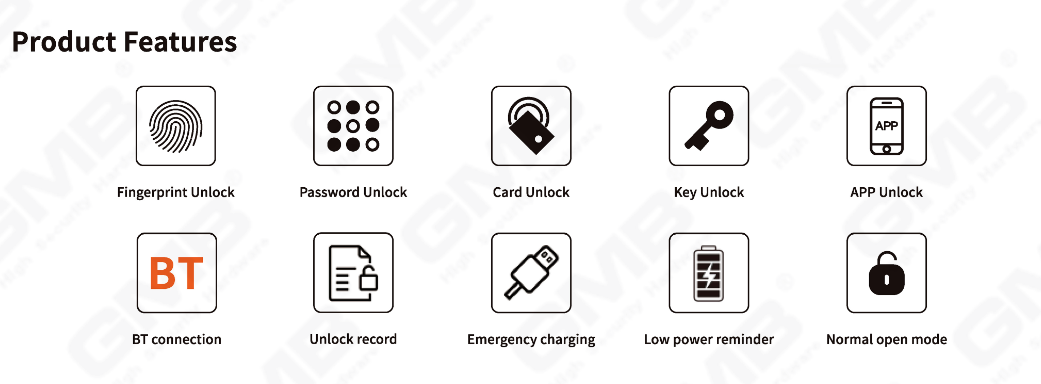 INTERIOR & APARTMENT SMART LOCK(635)