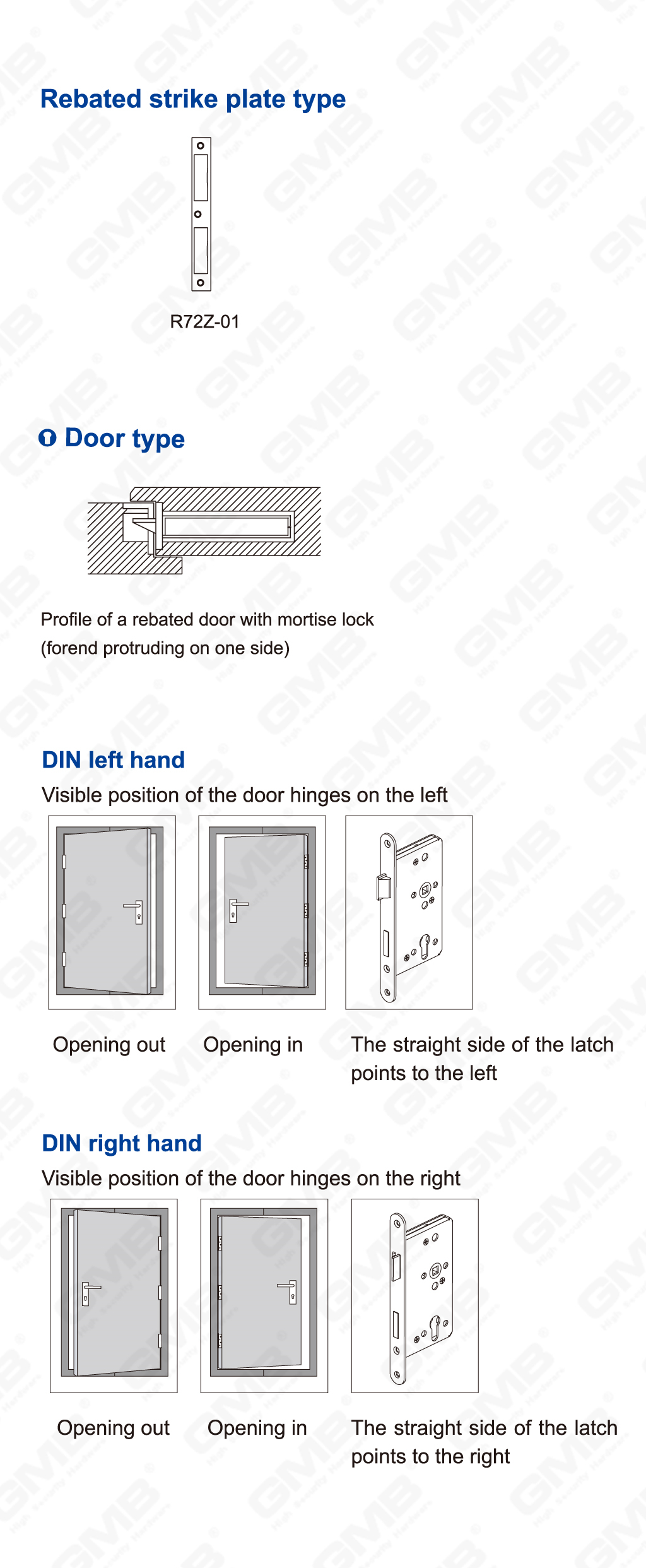 04 Stainless steel lock_5572Z-L-R-08