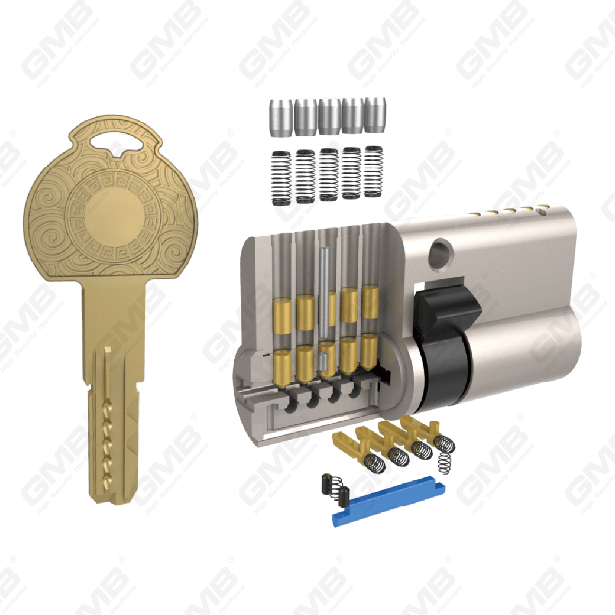 What are the different types of cylinder lock