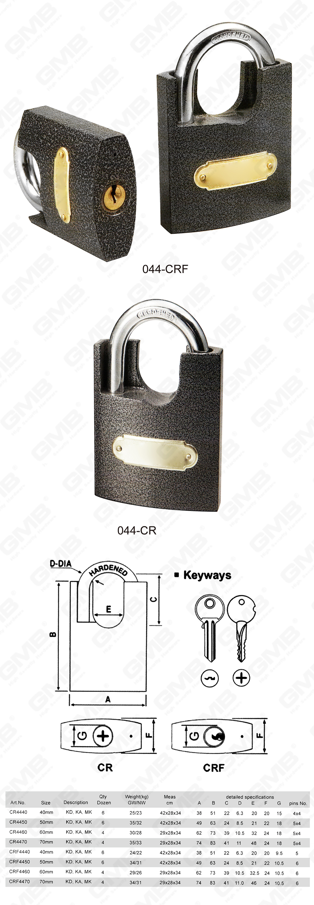 挂锁网站图2_【044】SHACKLE PROTECTED PLASTIC PAINTED IRON PADLOCK -12