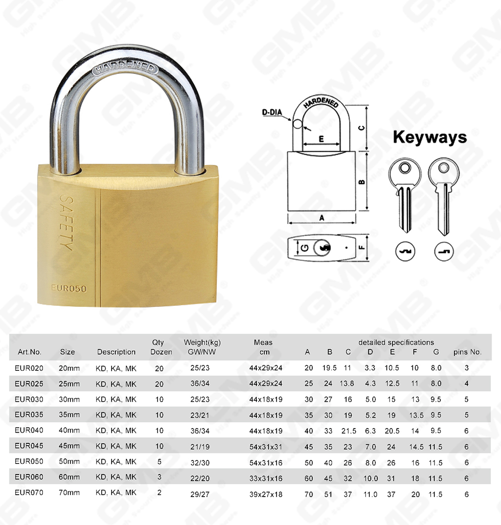 挂锁网站图1_【018】EUROPEAN MODEL BRASS PADLOCK-44