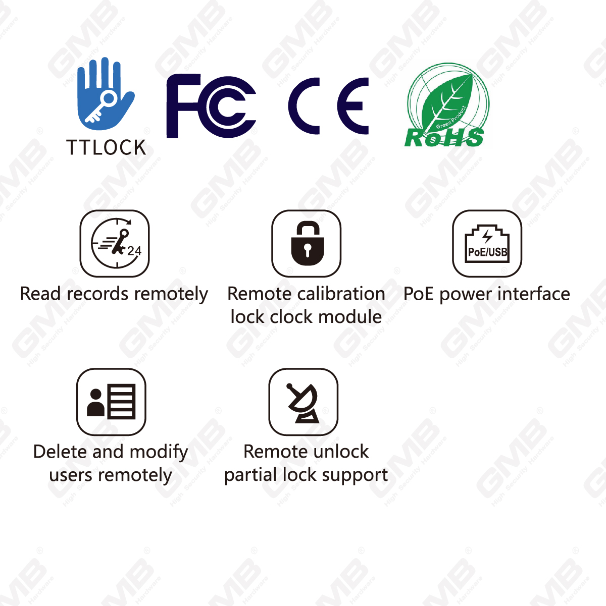 G3p WiFi BLE Poe Ttlock Gateway for Smart Lock and Other Ttlock Devices (G3P)