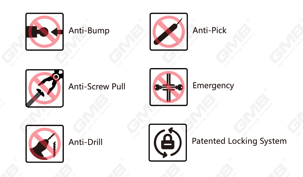 Kitemark Certificate HIGH SECURITY CYLINDER（K60）-03