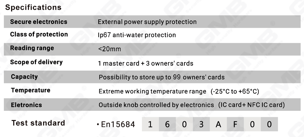 Biometric Smart NFC Card Password Lock Cylinder Electronic Cylinder(3A01)