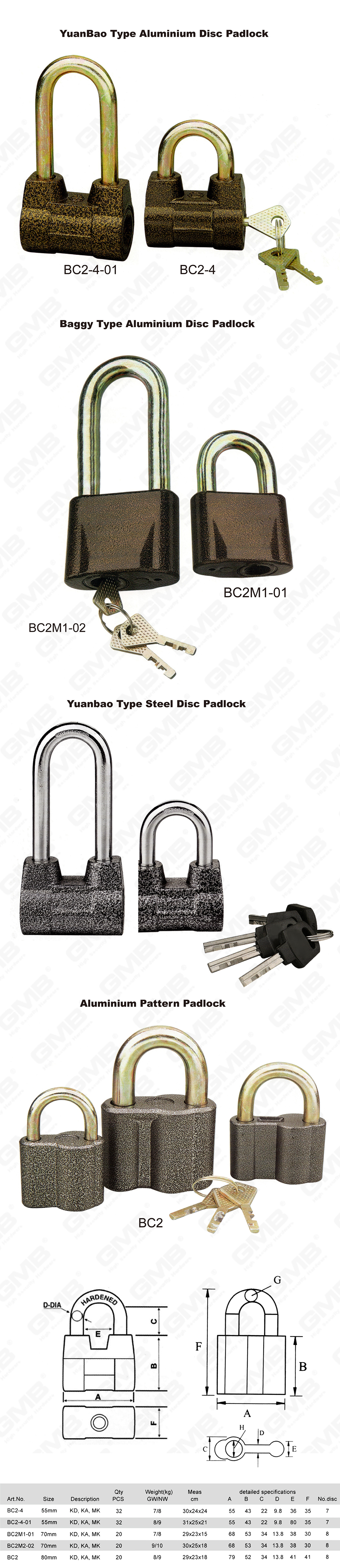 挂锁网站图2_【085】RUSSIAN TYPE ALUMINIUM DISC LOCK-74
