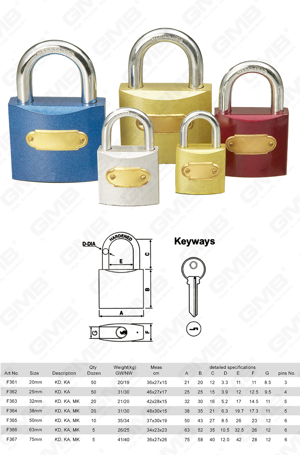 挂锁网站图2_【048】COLOURED IRON PADLOCK-18