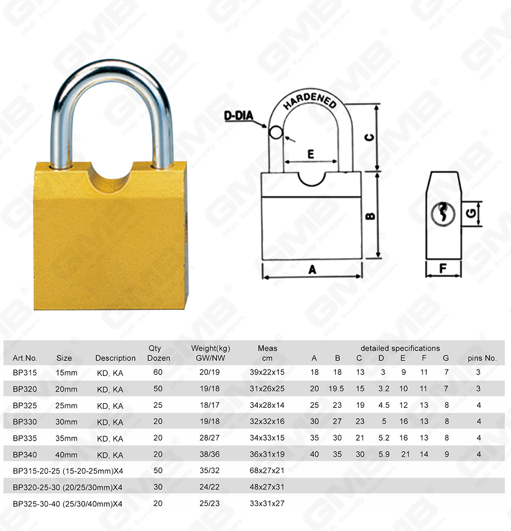 挂锁网站图1_【008】BRONZE-COLOUR PAINTED IRON PADLOCK (side opening)-22