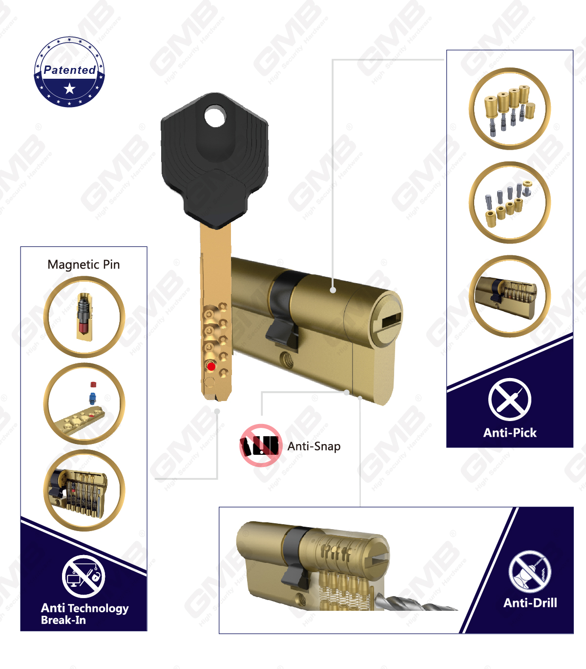 Anti Technology Break-In Patented HIGH SECURITY CYLINDER（K26）