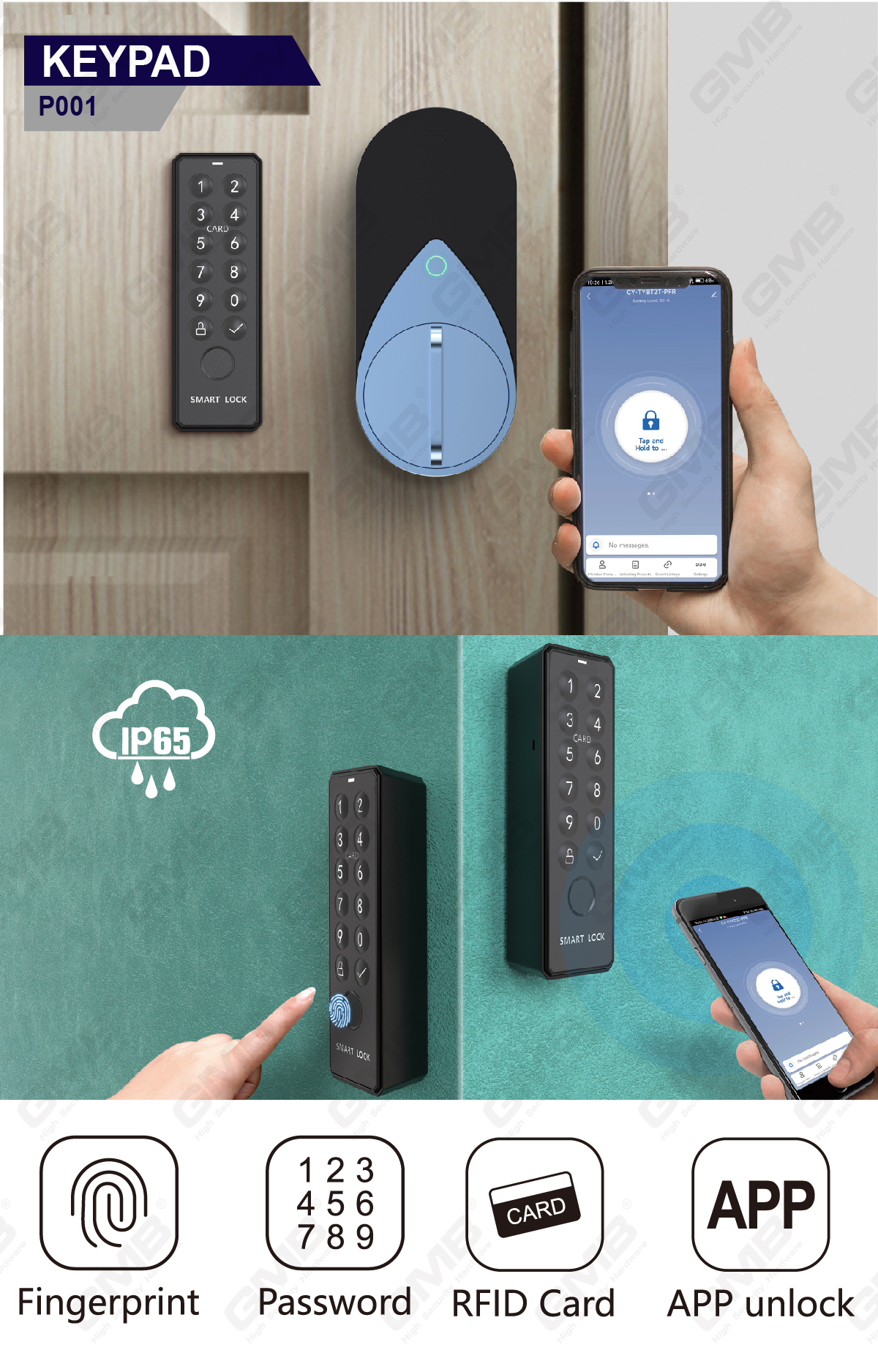 European Keyless Entry Password Fingerprint Remote Wireless Digital Keypad (P001)