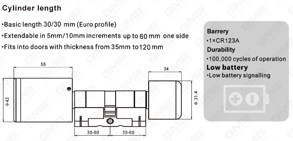 Biometric Smart NFC Card Password Lock Cylinder Electronic Cylinder ELECTRONIC CYLINDER(S1)