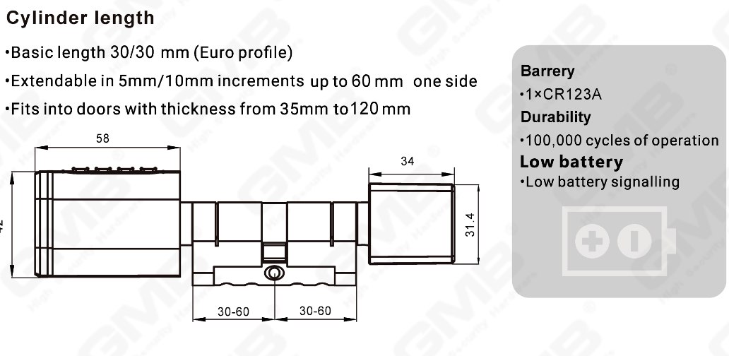 Biometric Smart NFC Card Password Lock Cylinder Electronic Cylinder ELECTRONIC CYLINDER(S1 KK)