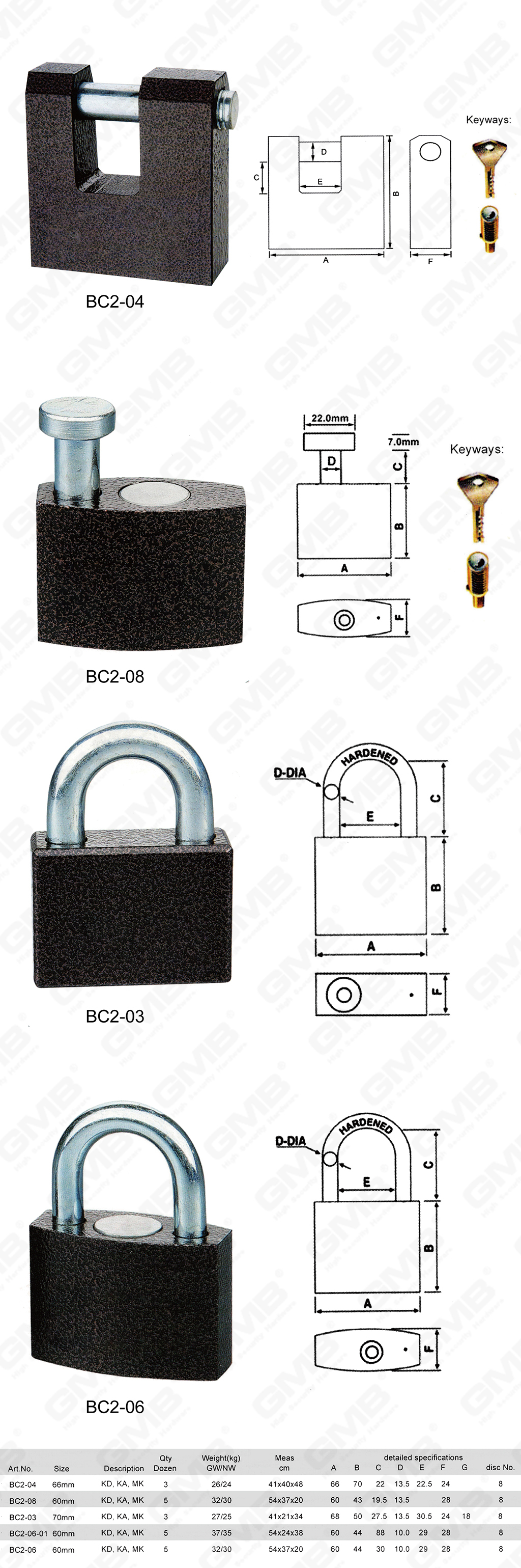 挂锁网站图3_【099】PLASTIC PAINTED DISC PADLOCK-20