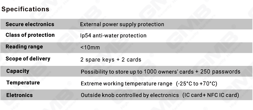 Biometric Smart NFC Card Password Lock Cylinder Electronic Cylinder ELECTRONIC CYLINDER(S1 KK)