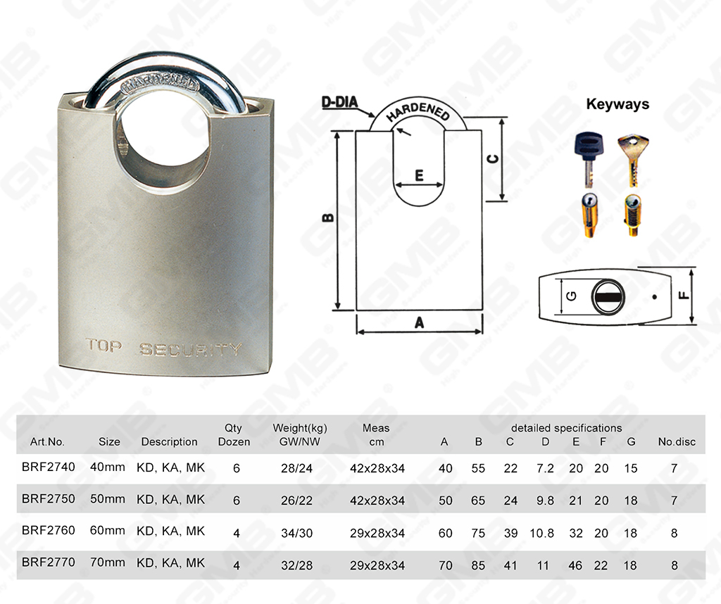 挂锁网站图1_【027】SHACKLE PROTECTED BRASS DISC PADLOCK-64