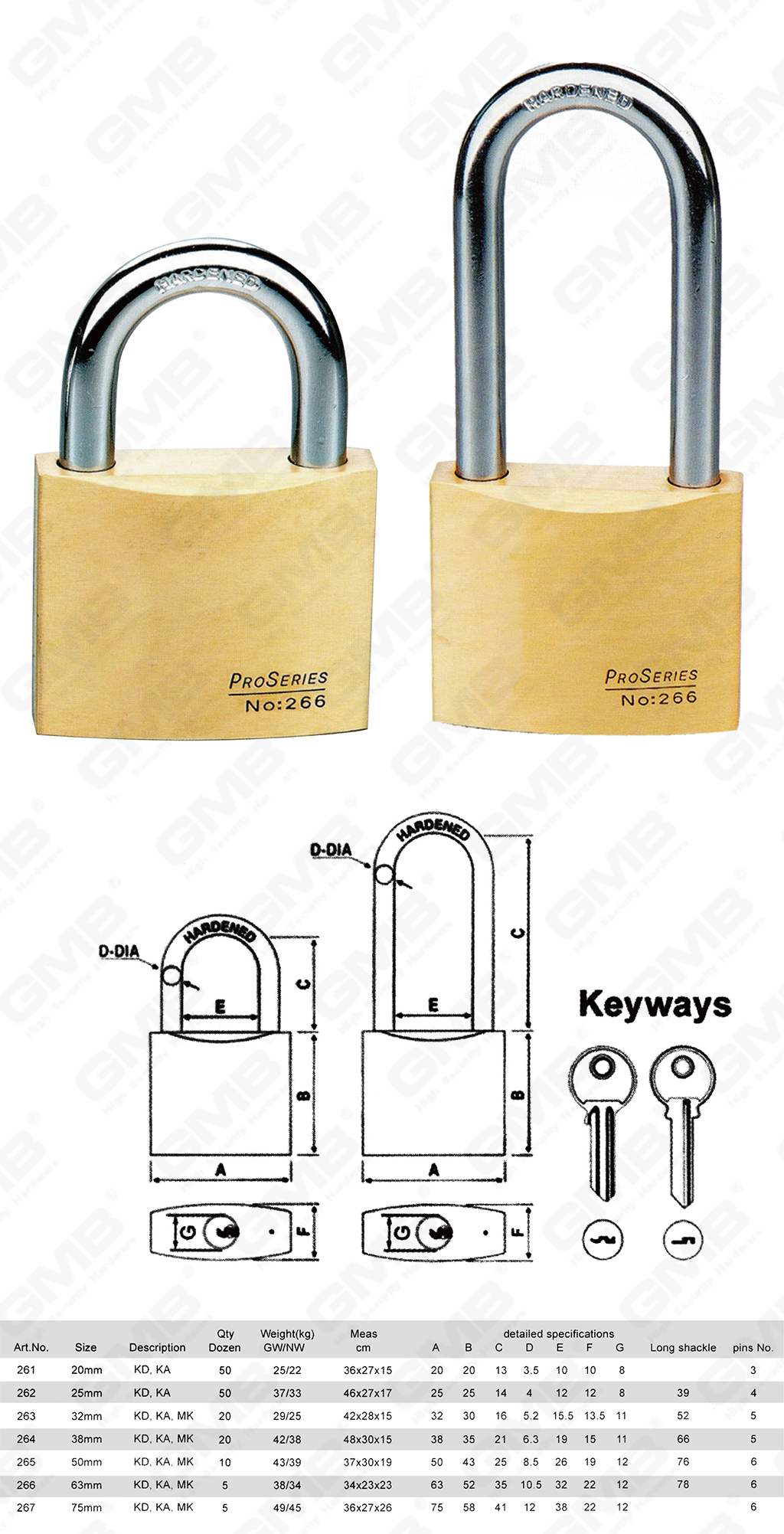 挂锁网站图3_【BB010】BRASS BRUSH PADLOCK-88