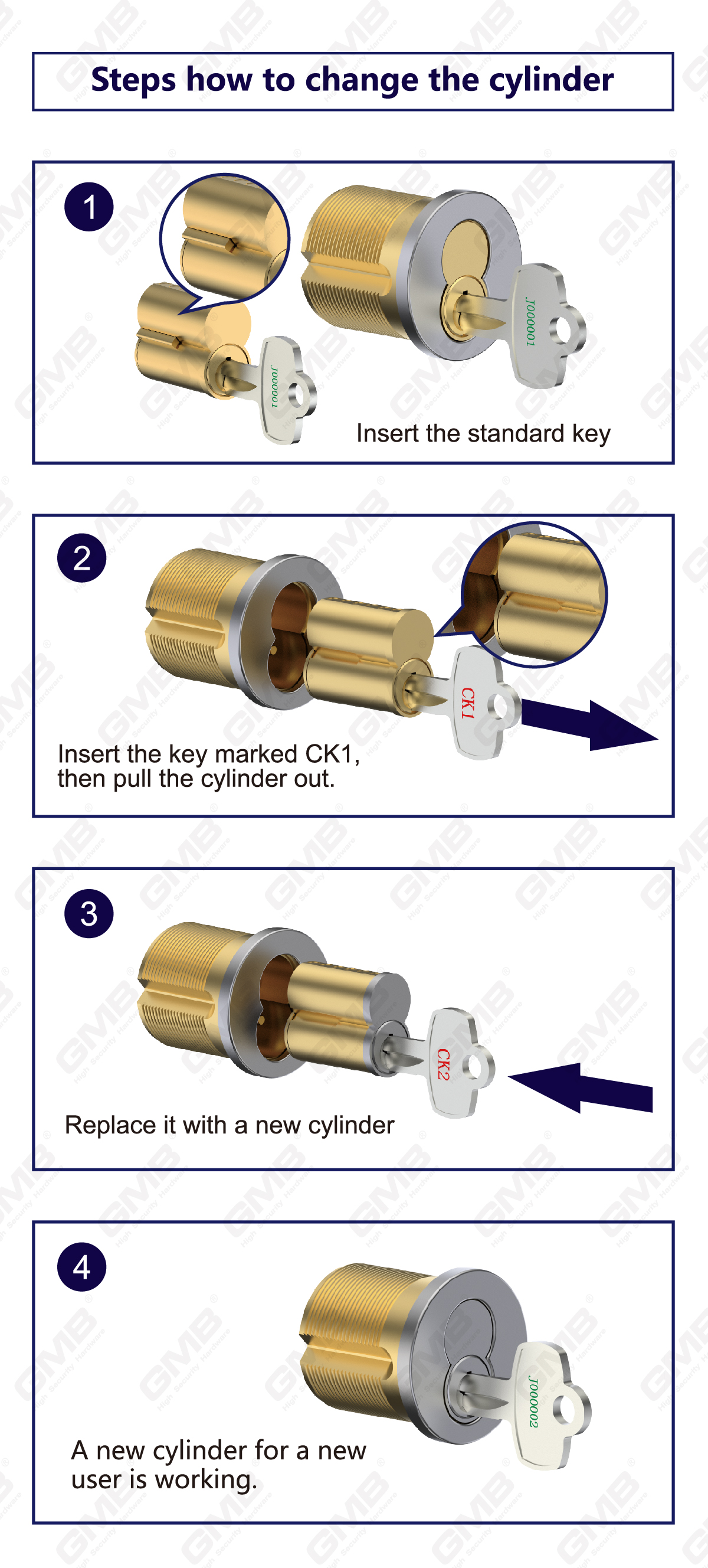 INTERCHANGEABLE CYLINDER （R8）-06
