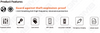 Biometric Smart NFC Card Password Lock Cylinder Electronic Cylinder ELECTRONIC CYLINDER(S1 KK)
