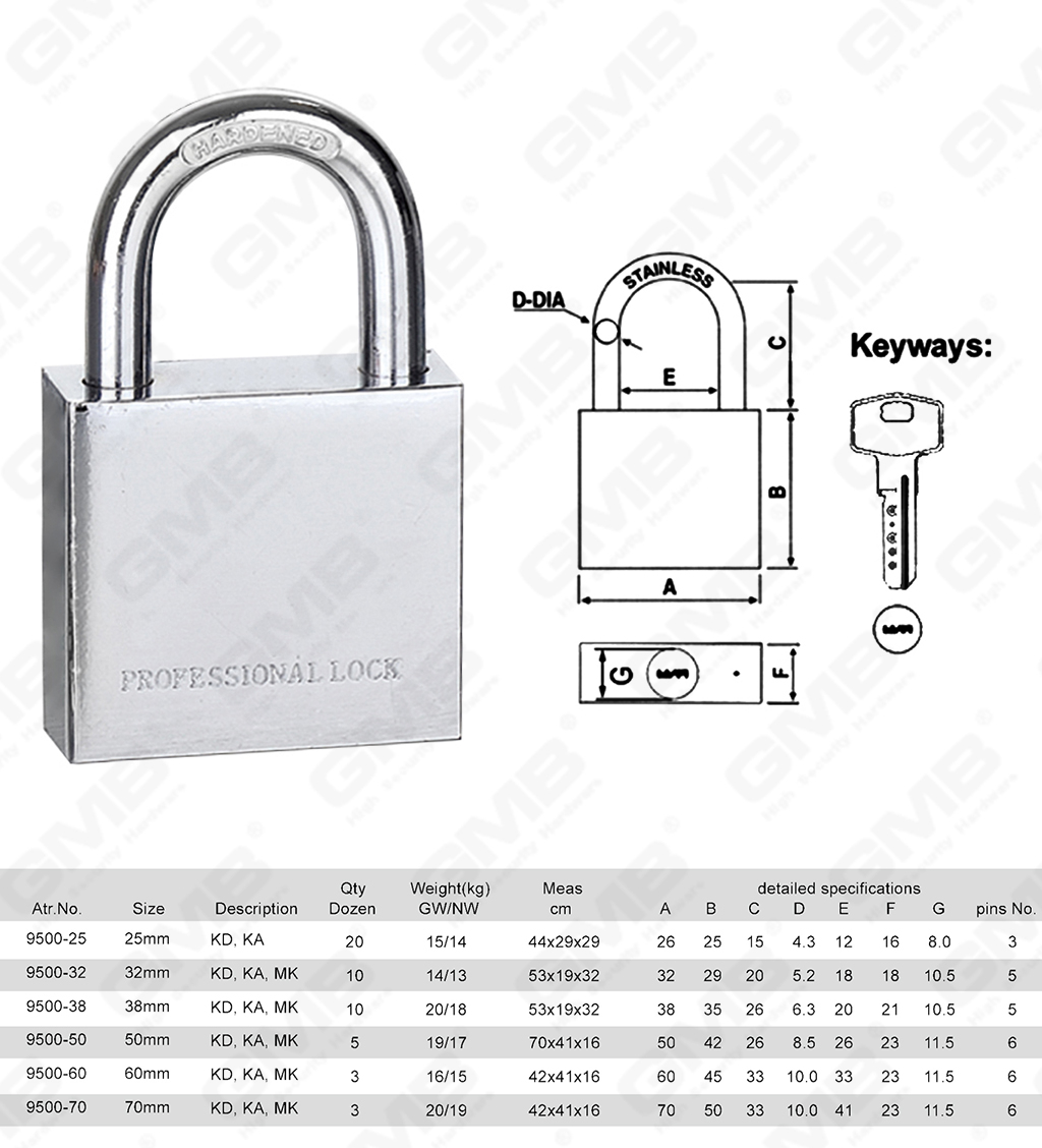 挂锁网站图2_【045】PIN TUMBLER PADLOCK WITH CHROME PLATED-14