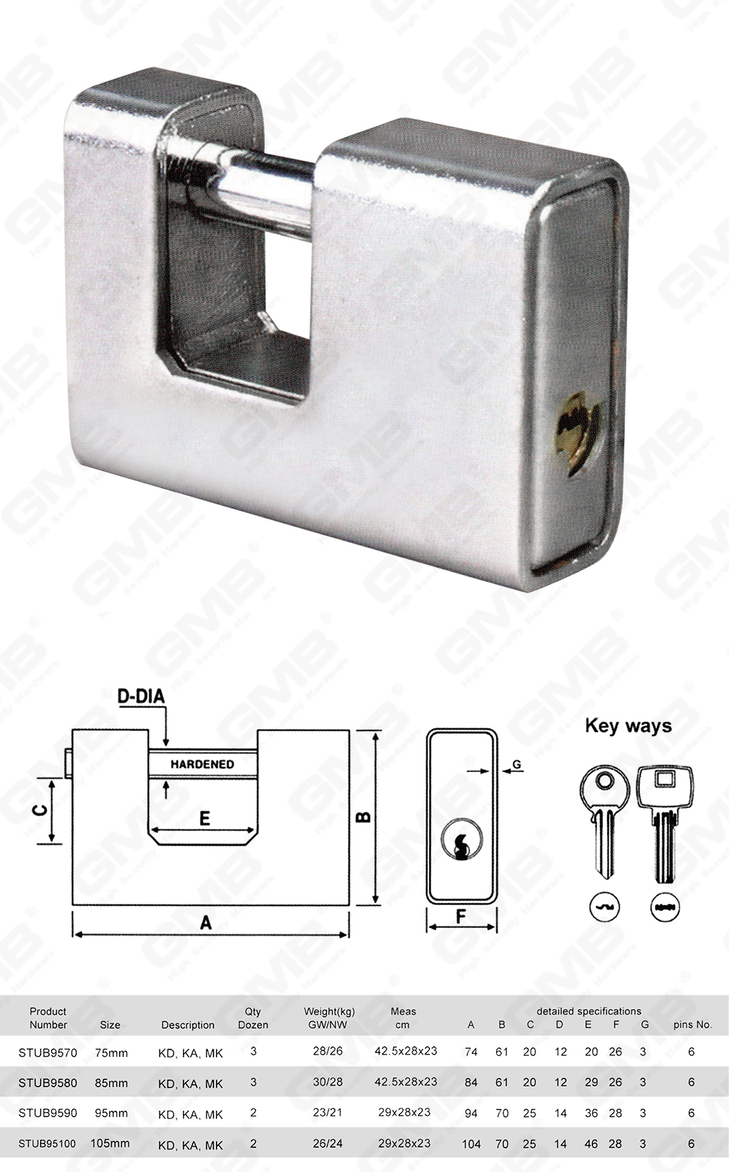 挂锁网站图3_【095】ARMOURED STEEL COVER PADLOCK-12