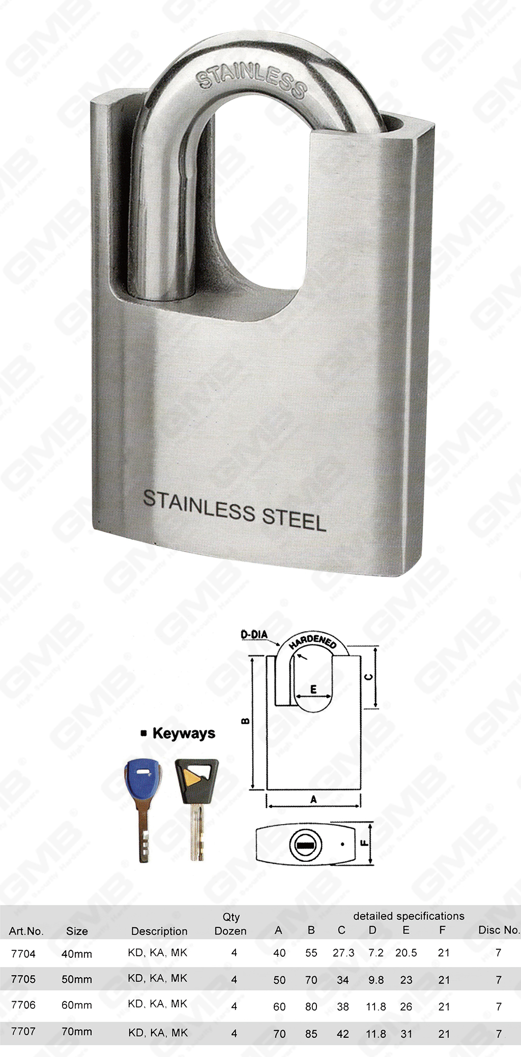 挂锁网站图3_【770】SHACKLE PROTECTED STAINLESS STEEL DISC PADLOCK -74