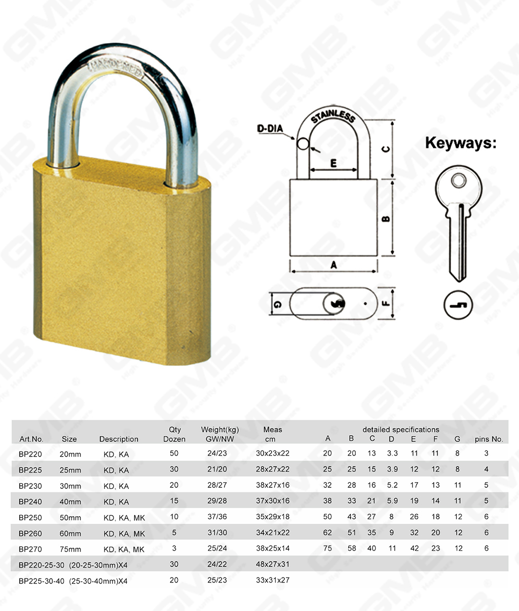 挂锁网站图1_【007】BRONZE-COLOUR PAINTED IRON PADLOCK (lateral opening)-20
