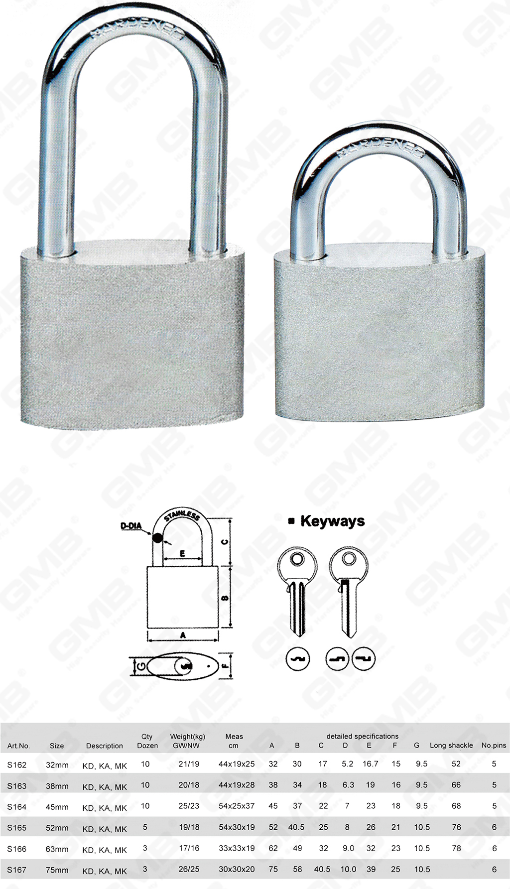 挂锁网站图3_【088】OVAL IRON PADLOCK-02