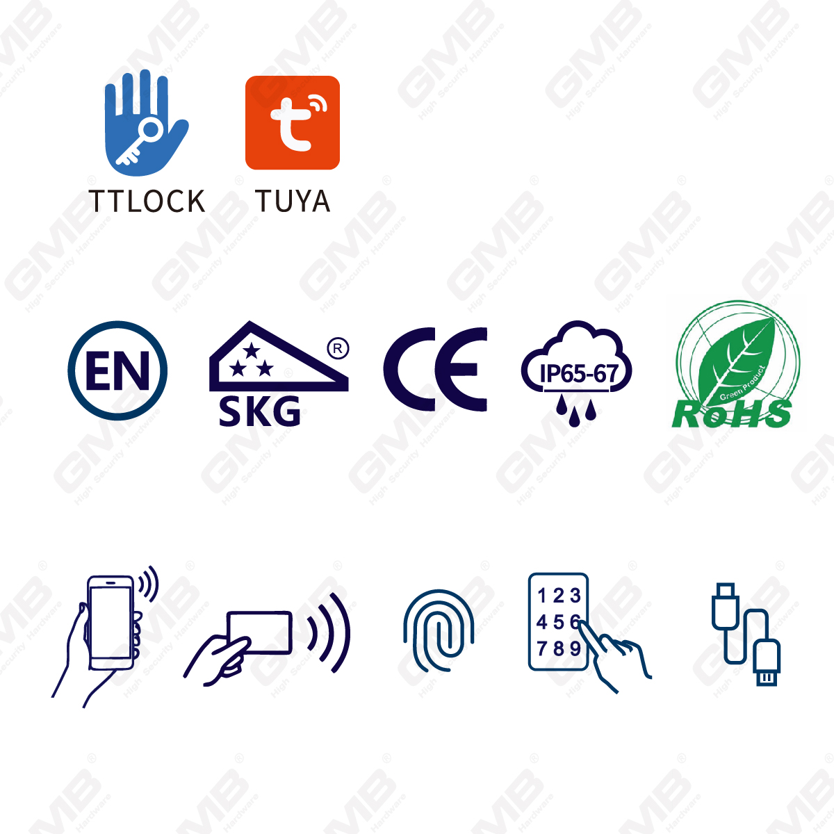 High Security Multi-Unlocking Ways IP66 Fingerprint Password Keyless Wifi Digital Adjustable Modular Profile Tuya/TT APP Smart Electronic Door Lock Cylinder (5D03)