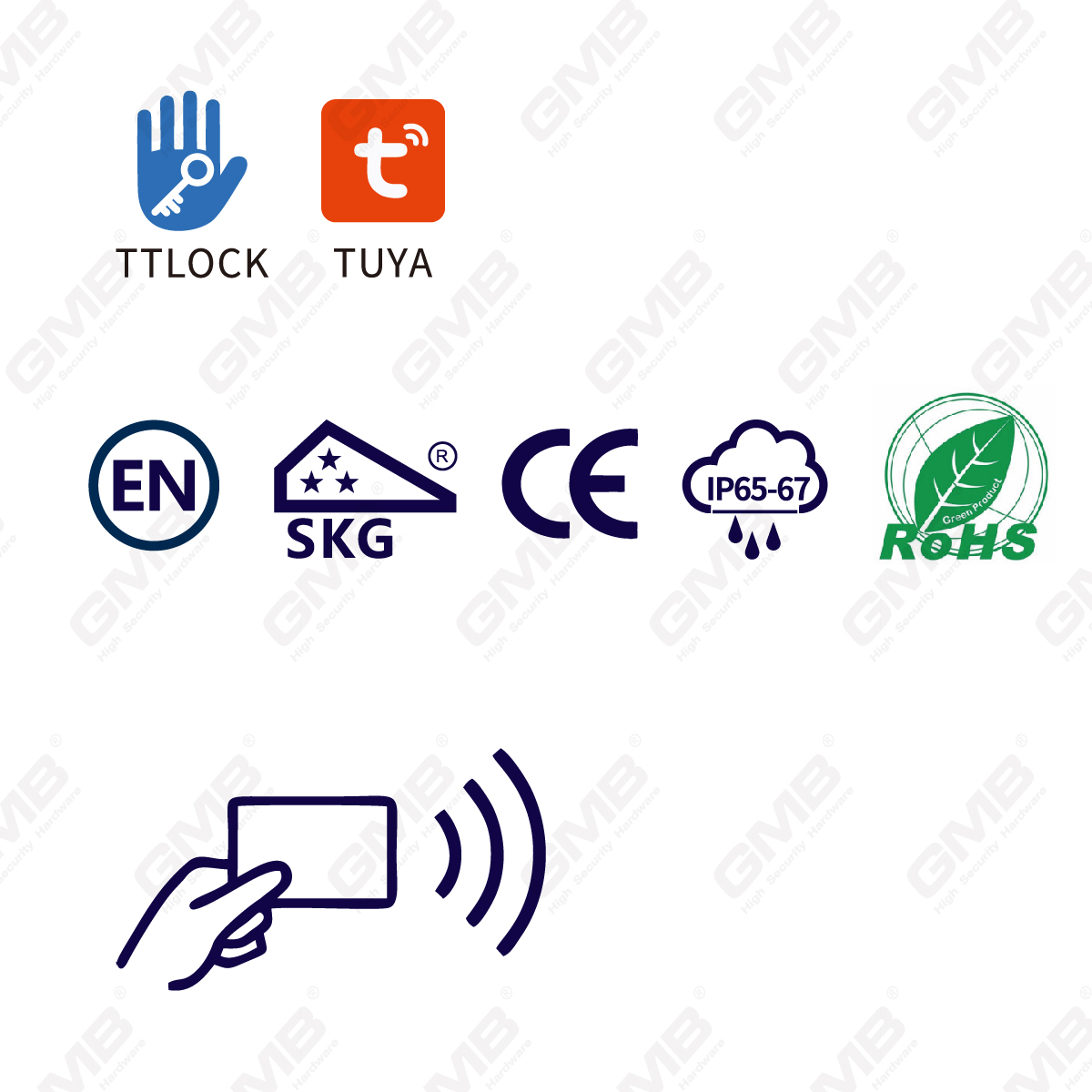 Biometric Smart NFC Card Password Lock Cylinder Electronic Cylinder(3A03)