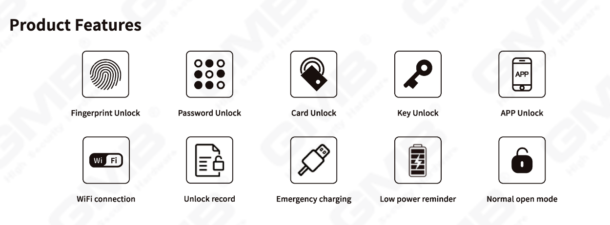 INTERIOR & APARTMENT SMART LOCK(621)