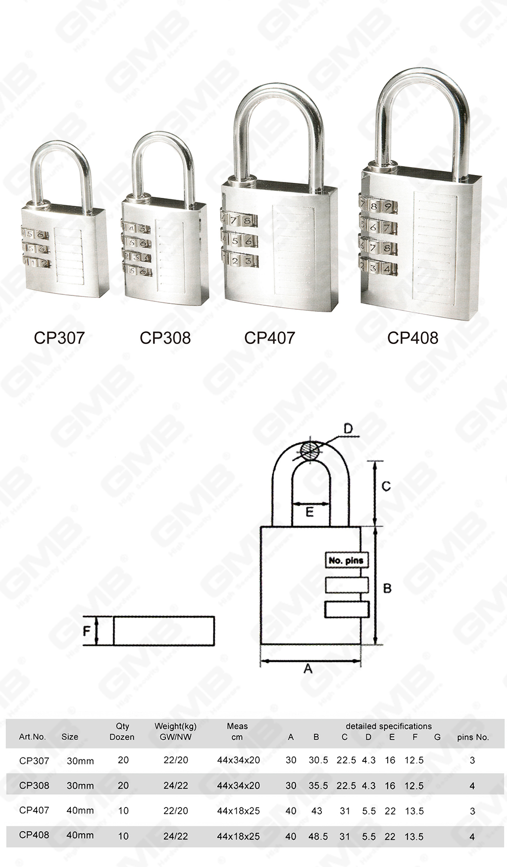 挂锁网站图2_【038】RESETTABLE COMBINATION PADLOCK -02