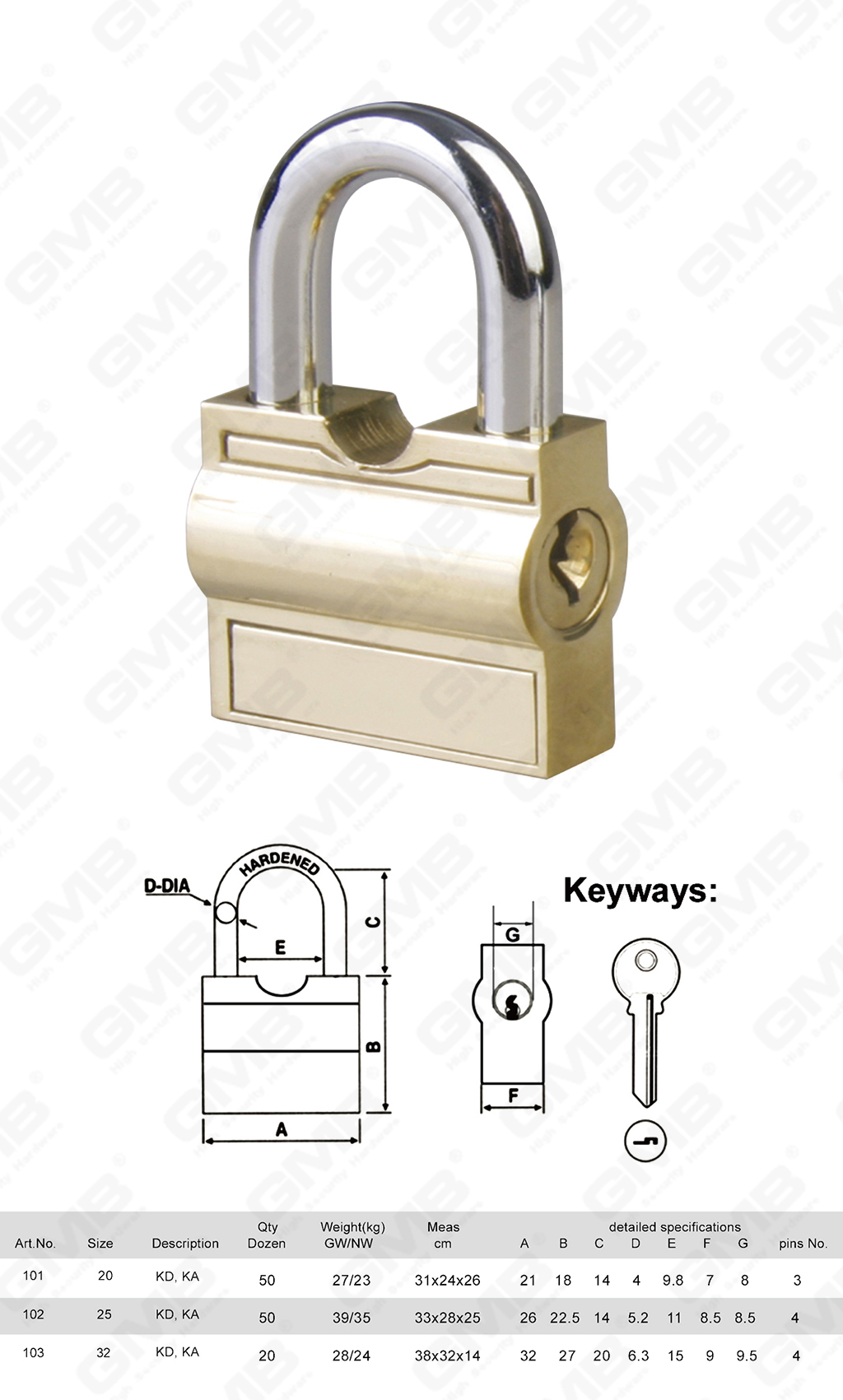 挂锁网站图3_【100】DRUM TYPE BRASS PADLOCK (side-opening)-22