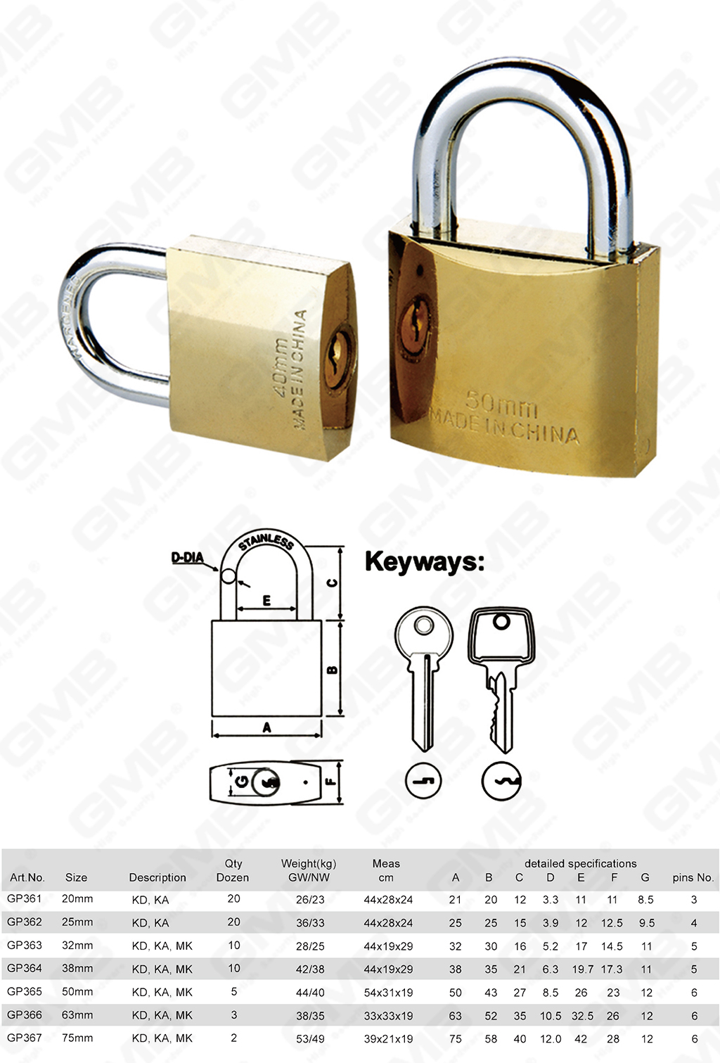 挂锁网站图3_【260】GOLD PLATED IRON PADLOCK-46