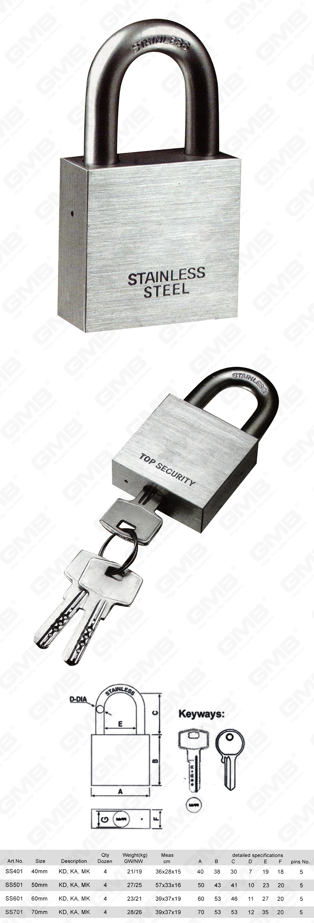 挂锁网站图3_【710】STAINLESS STEEL SQUARE TYPE PADLOCK -62