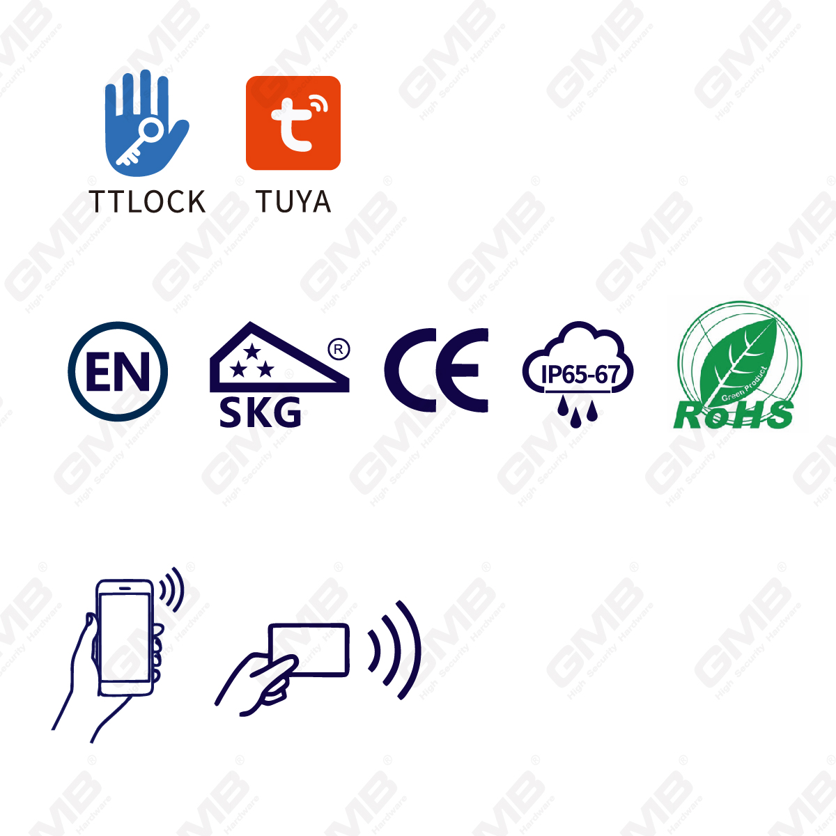 High Security Multi-Unlocking Ways IP67 WiFi Digital Adjustable Modular Profile Smart Electronic Door Lock Cylinder (5B07)