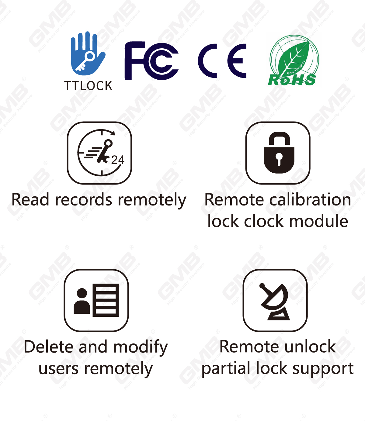 Ttlock Gateway WiFi Smart Digital Gateway for Smart Lock Remote Control (G2)
