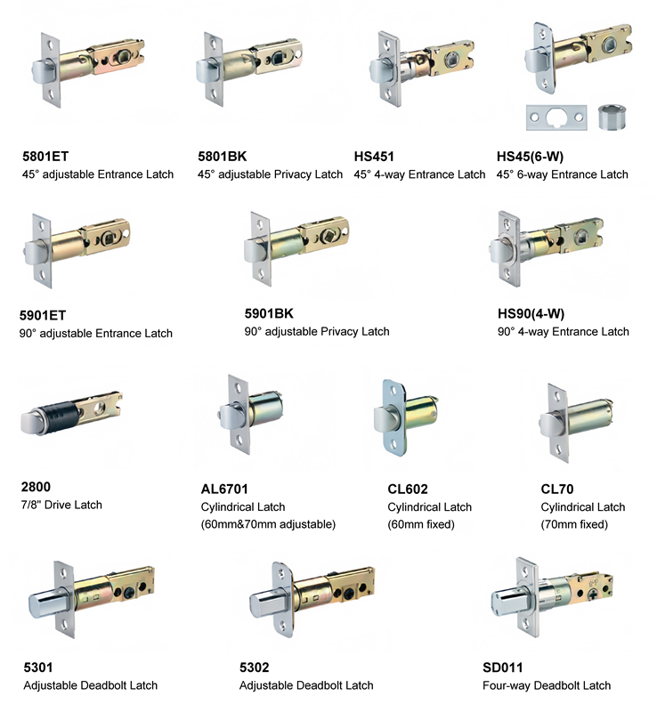 LATCH & DEADBOLT