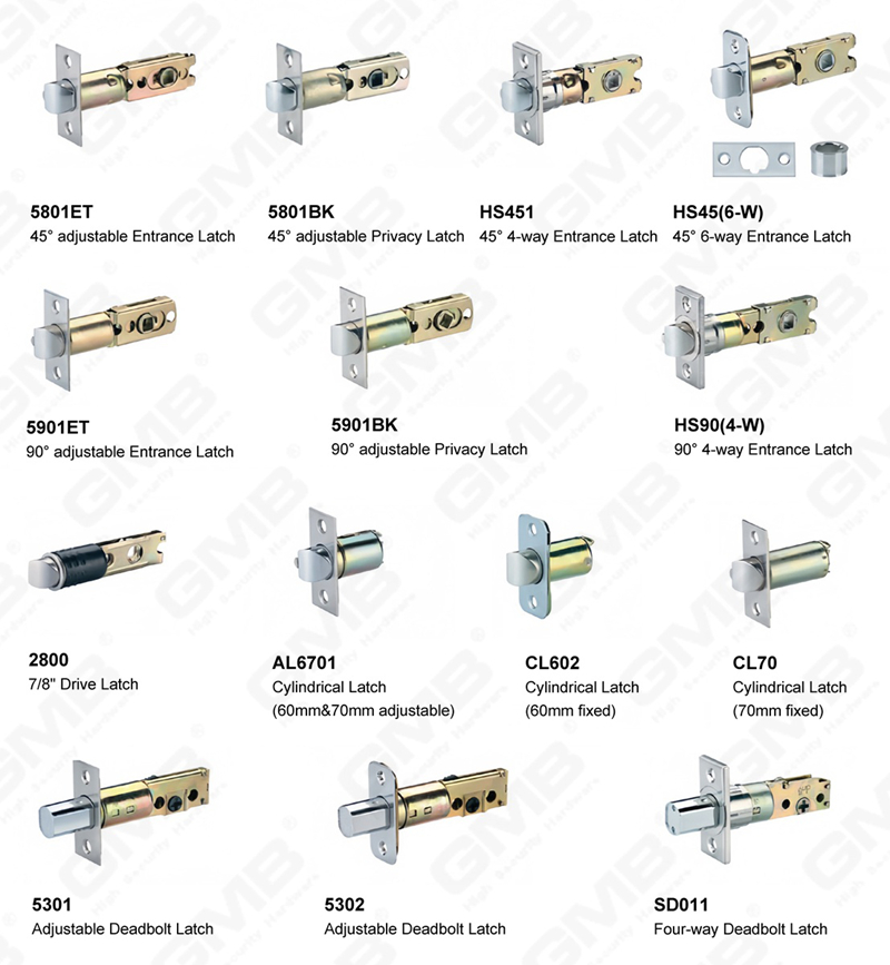 LATCH & DEADBOLT